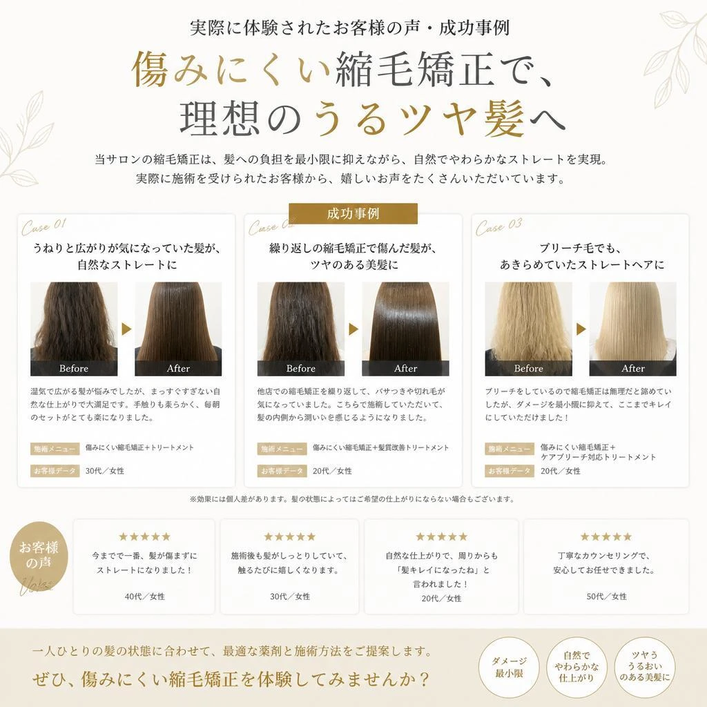 お客様の声・成功事例