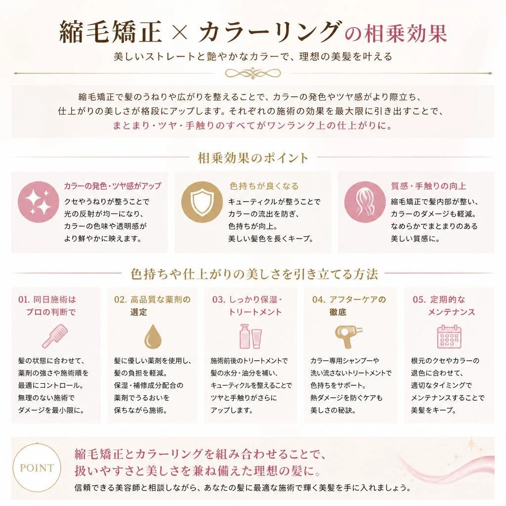 カラーリングと縮毛矯正の相性